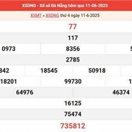 xổ số đài đà nẵng tuần trước