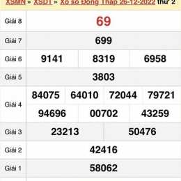 xổ số đài đồng tháp bữa thứ hai