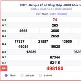 xổ số đài đồng tháp thứ 2 hàng tuần