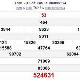 xổ số đài gia lai hàng tuần