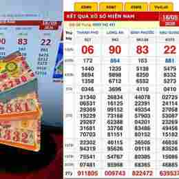 xổ số đài hậu giang ngày 20 tháng 12