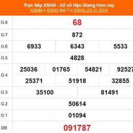 xổ số đài hậu giang ngày 28 tháng 2