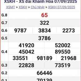 xổ số đài khánh hòa chiều nay