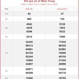 xổ số đài miền trung thứ chủ nhật tuần rồi