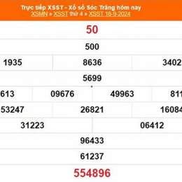 xổ số đài sóc trăng ngày 18 tháng 2