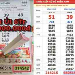 xổ số đài trà vinh ngày 15 tháng 05