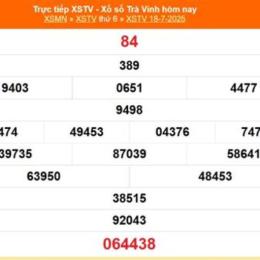 xổ số đài trà vinh ngày 18 tháng 09