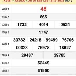 xổ số đắk lắk 18 tháng 8