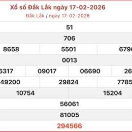 xổ số đắk lắk hôm nay trực tiếp
