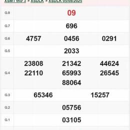 xổ số đắk lắk ngày 14 tháng 04 năm 2026