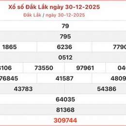 xổ số đak lak ngày 27 1