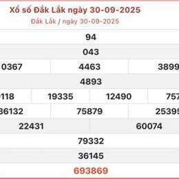 xổ số đắk lắk ngày 30