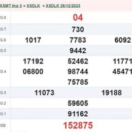xổ số đắk lắk ngày 9 tháng 12 năm 2025