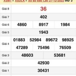 xổ số đắk lắk ngày mùng 10 tháng 3