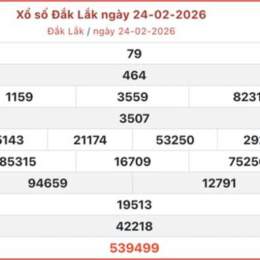 xổ số đắk lắk trong tháng