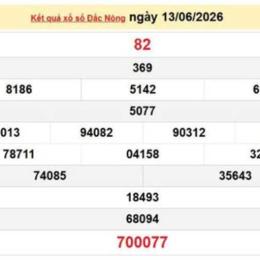 xổ số đắk nông ngày 6 tháng 12