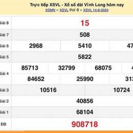 xổ số đầu đuôi vĩnh long