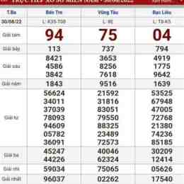 xổ số điện toán mega hôm nay