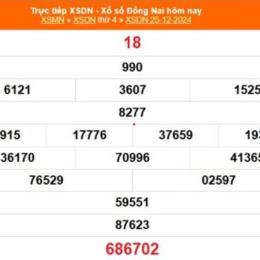 xổ số đồng nai 15 tháng 10 năm 2025