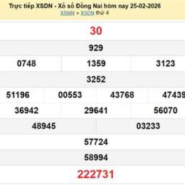xo so dong nai 25 2