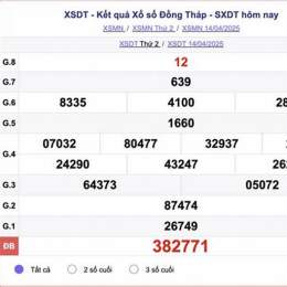 xổ số đồng tháp 20/10