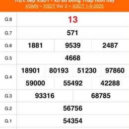 xổ số đồng tháp ngày 02 tháng 03