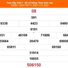 xổ số đồng tháp ngày 20