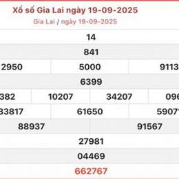 xổ số gia lai bữa nay