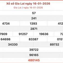 xổ số gia lai đắk lắk