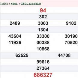 xổ số gia lai ngày 13 tháng 3 năm 2026