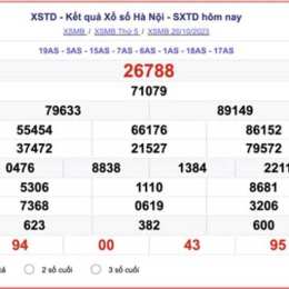 xổ số hà nội hom nay