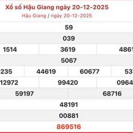 xo so hau giang 20 12