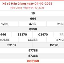 xo so hau giang 25 10