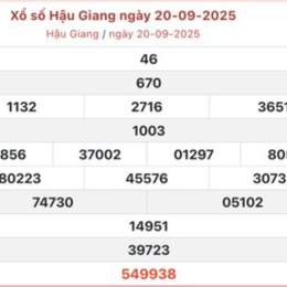 xổ số hậu giang 2/5