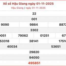 xổ số hau giang 29 11