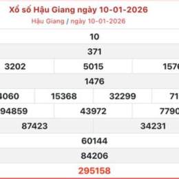 xổ số hậu giang hôm