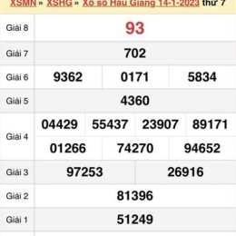 xổ số hậu giang mở ngày thứ bảy