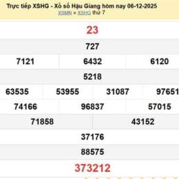 xổ số hậu giang ngày 06 tháng 12