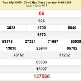 xổ số hậu giang ngày 14 tháng 03 năm 2006