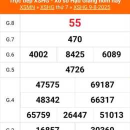 xổ số hậu giang ngày 16 tháng 8