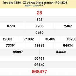 xổ số hậu giang ngày 24 tháng 01 năm 2006