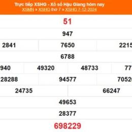 xổ số hậu giang ngày mùng 4 tháng 4