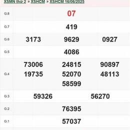 xổ số hcm 16/3