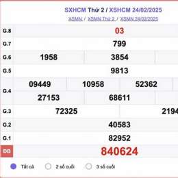 xổ số hcm 24/1