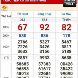 xổ số hcm 8/6