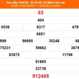 xổ số hồ chí minh 14/9