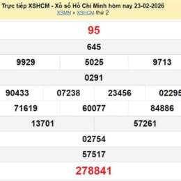 xổ số hồ chí minh 28 tháng 2