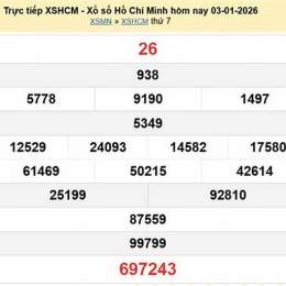 xổ số hồ chí minh ngày 10 tháng 01 năm 2026
