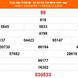xổ số hồ chí minh ngày 12