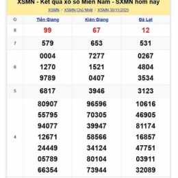xổ số hôm nay 30 ngày
